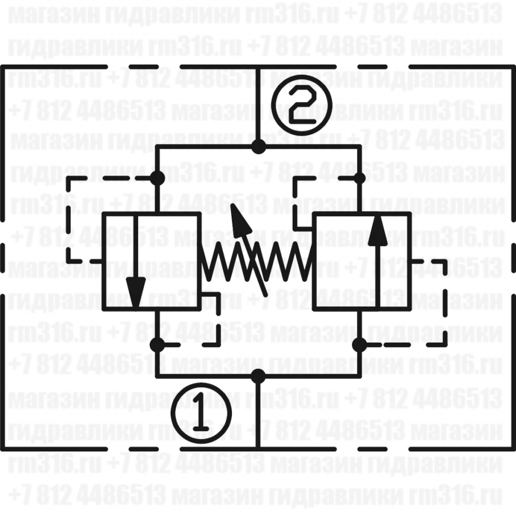 LBRV-10-36 Предохранительный гидравлический клапан Keta Hydraulics