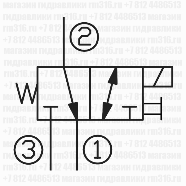 LSV2-08-3B ввертной клапан Keta Hydraulics