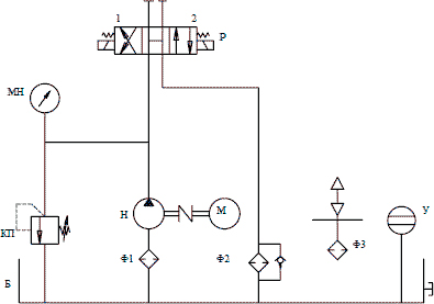 Схема маслостанции гидравлические