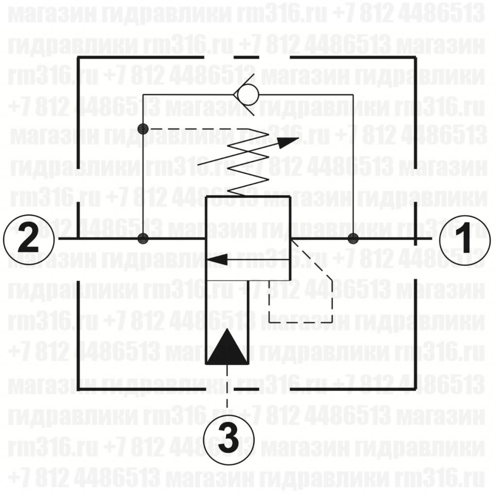 CBEALHN Sun Hydraulics